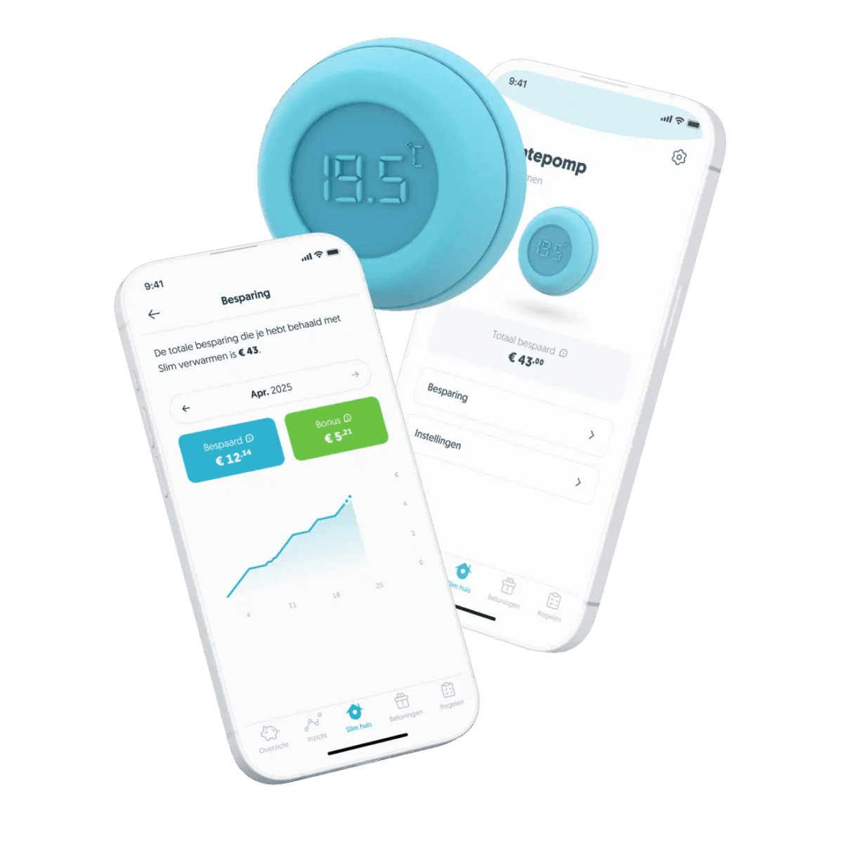 Slim verwarmen lanceren