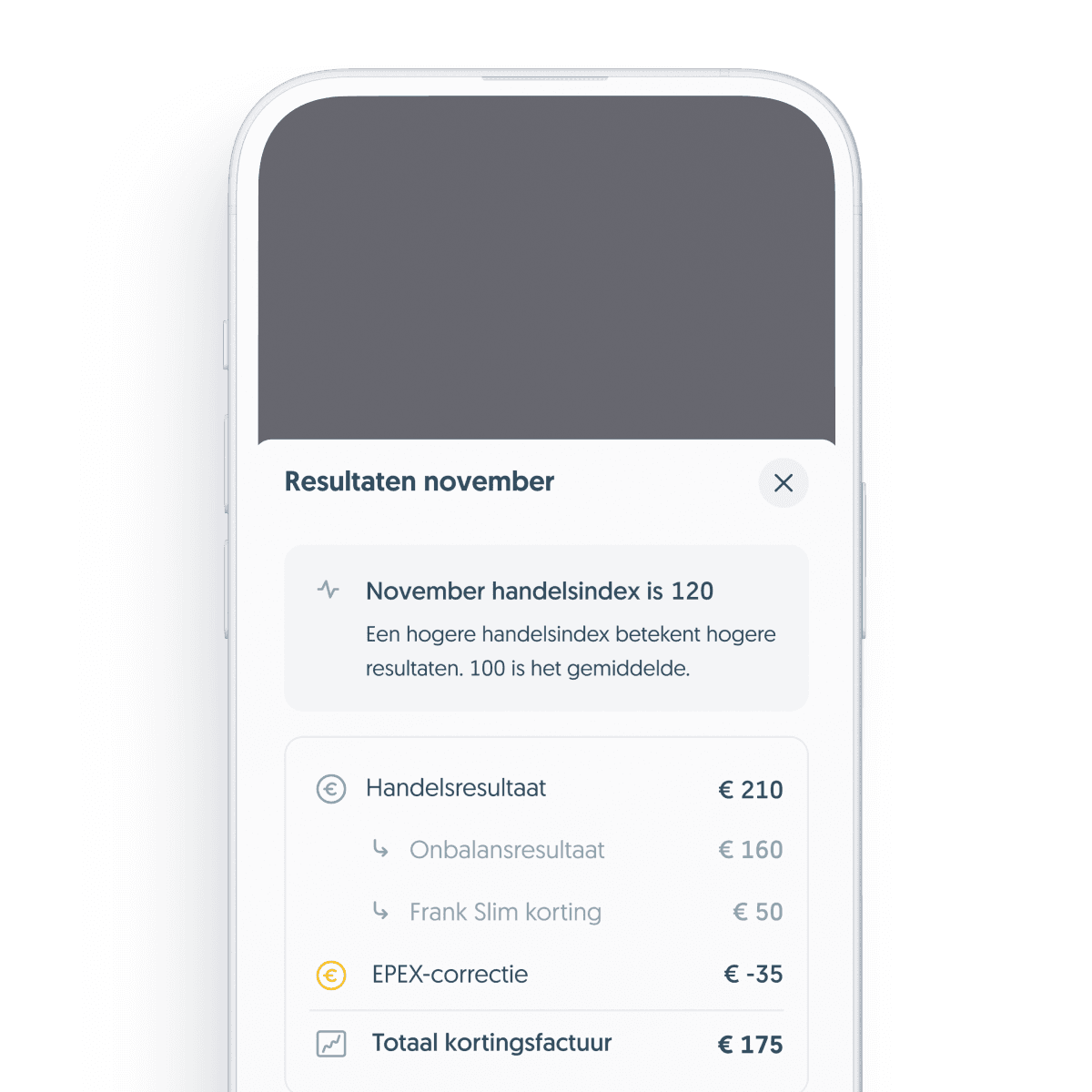Handelsresultaten