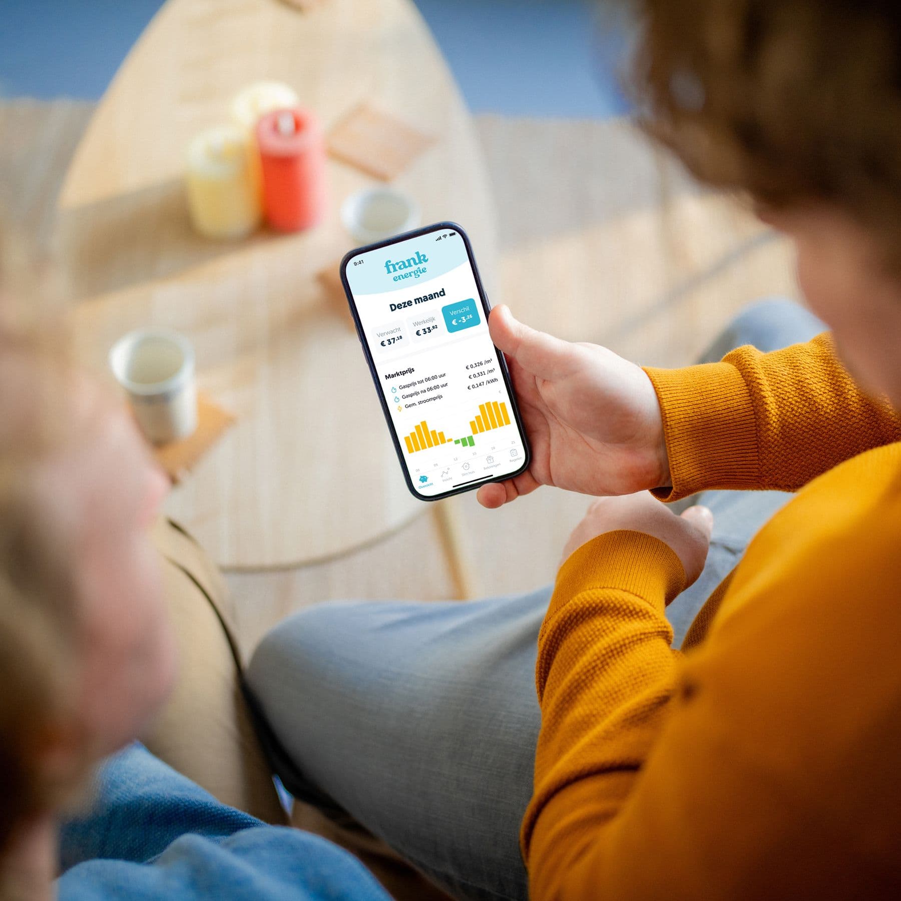 Dynamisch energiecontract met vaste gasprijs wat is het