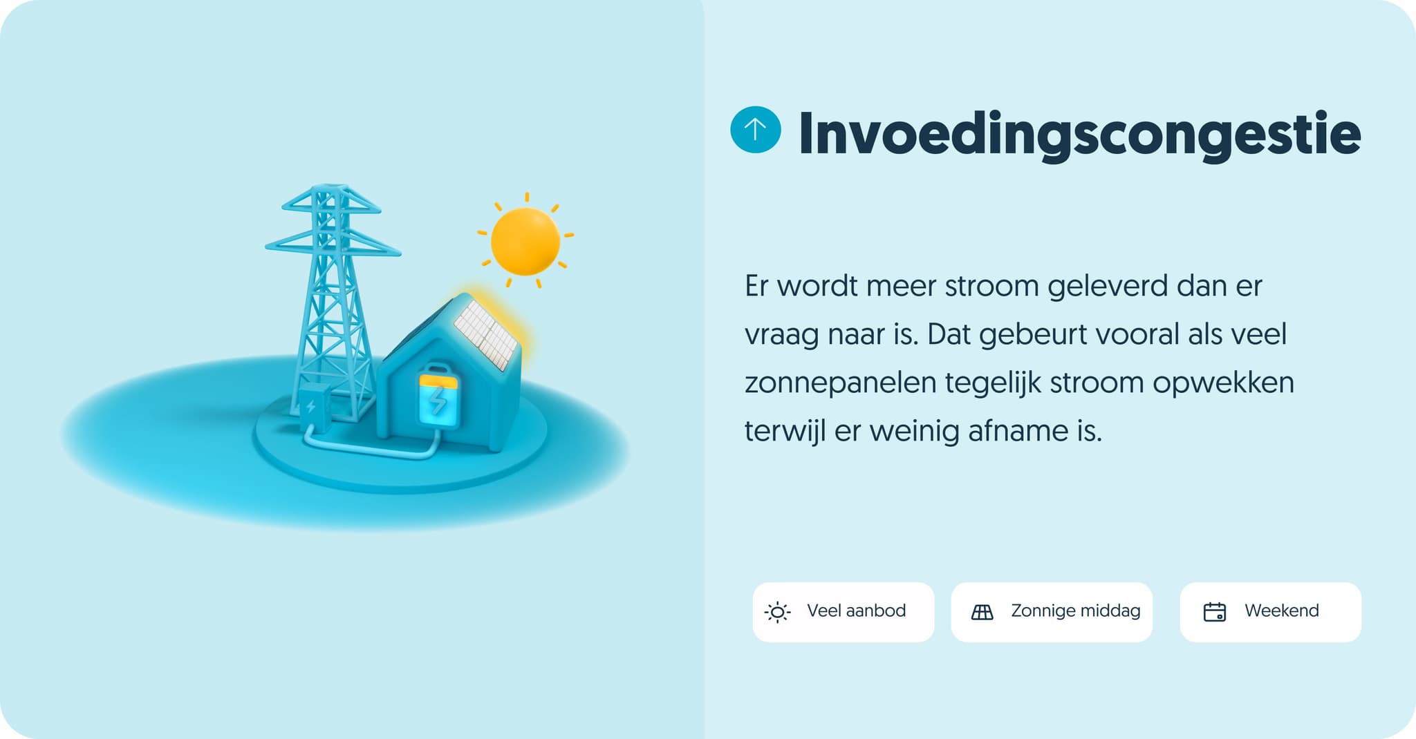 Invoedingscongestie