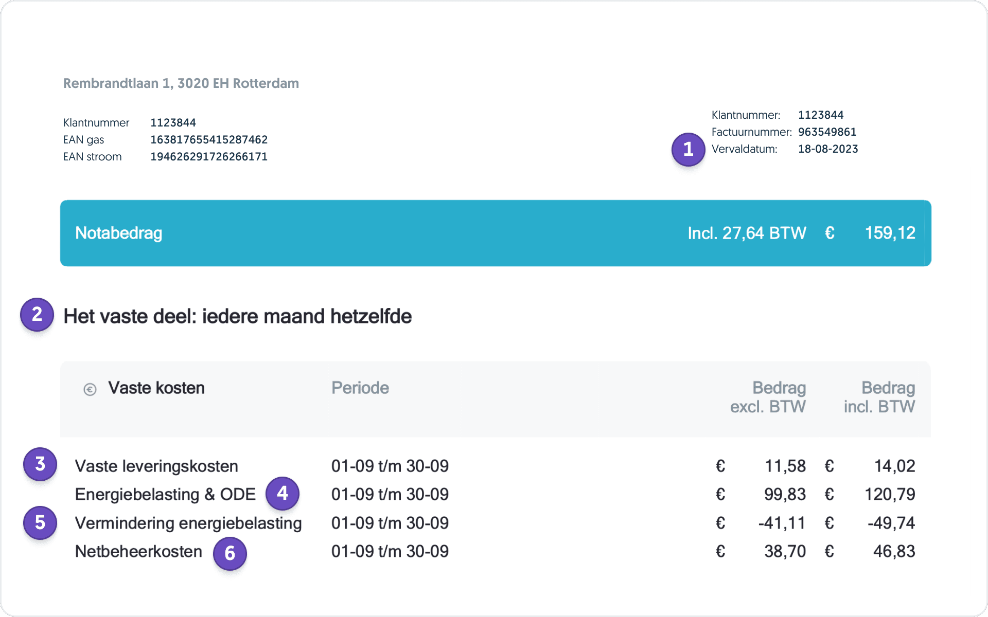 Termijnfactuur Frank Energie