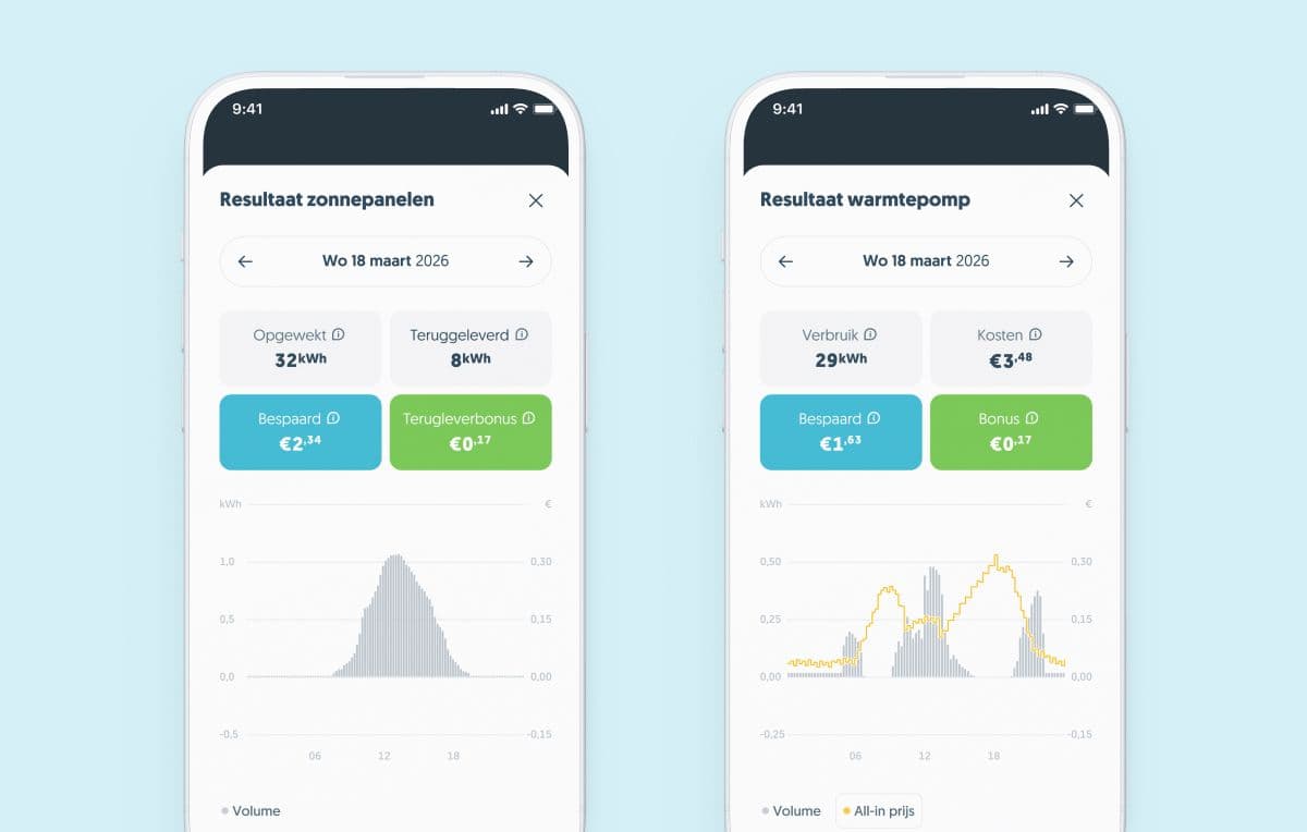 App schermen update smart home: resultaat zonnepanelen en warmtepomp