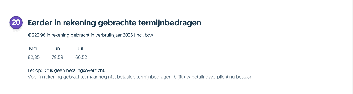 Uitleg energiefactuur