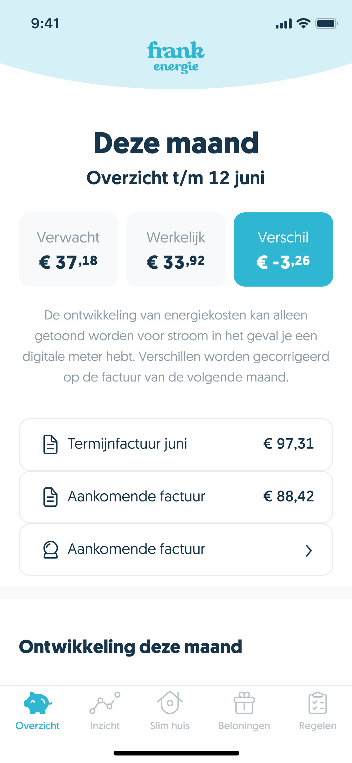 Overzichtscherm
