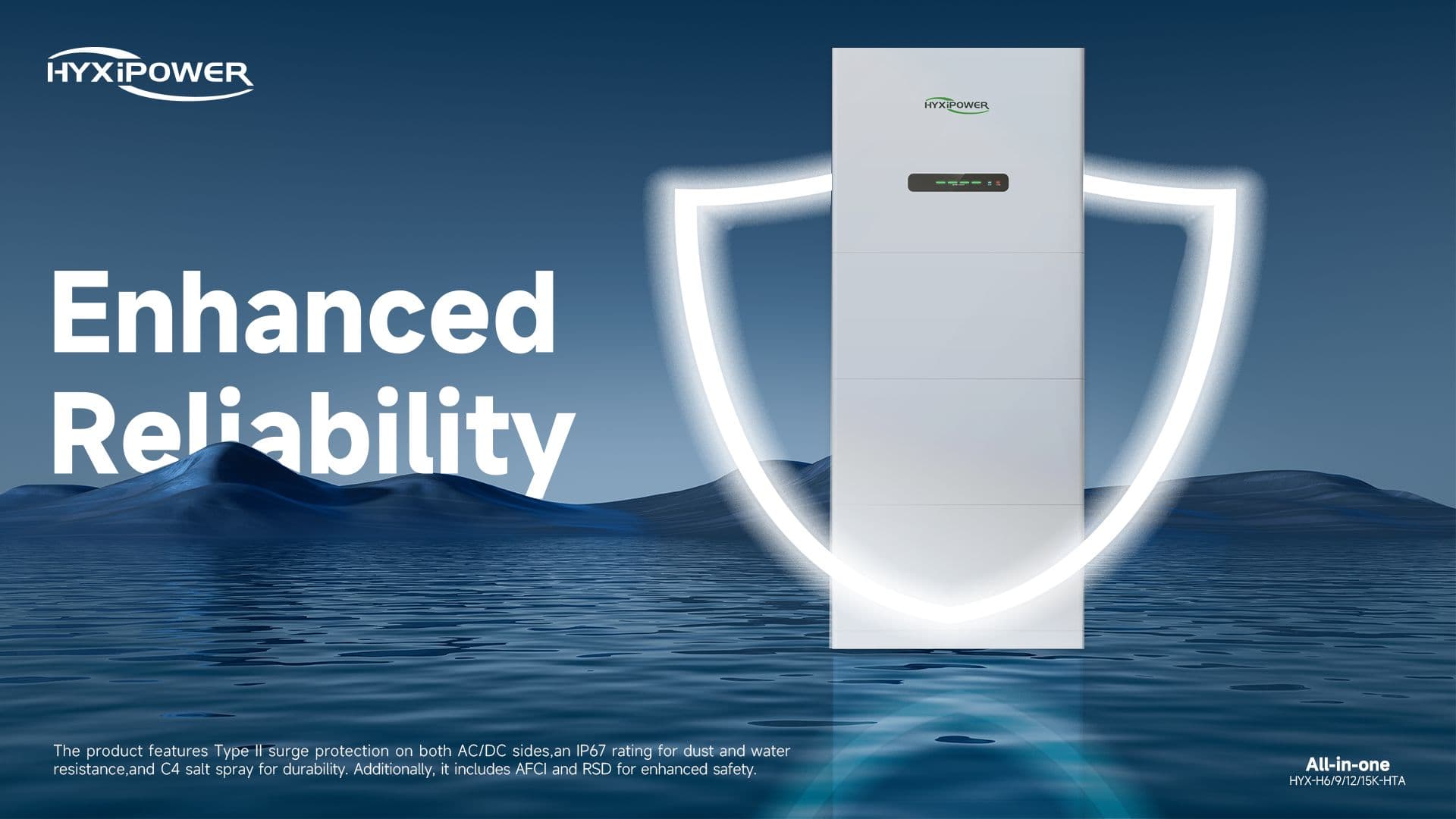 Adviesgesprek HyxiPower