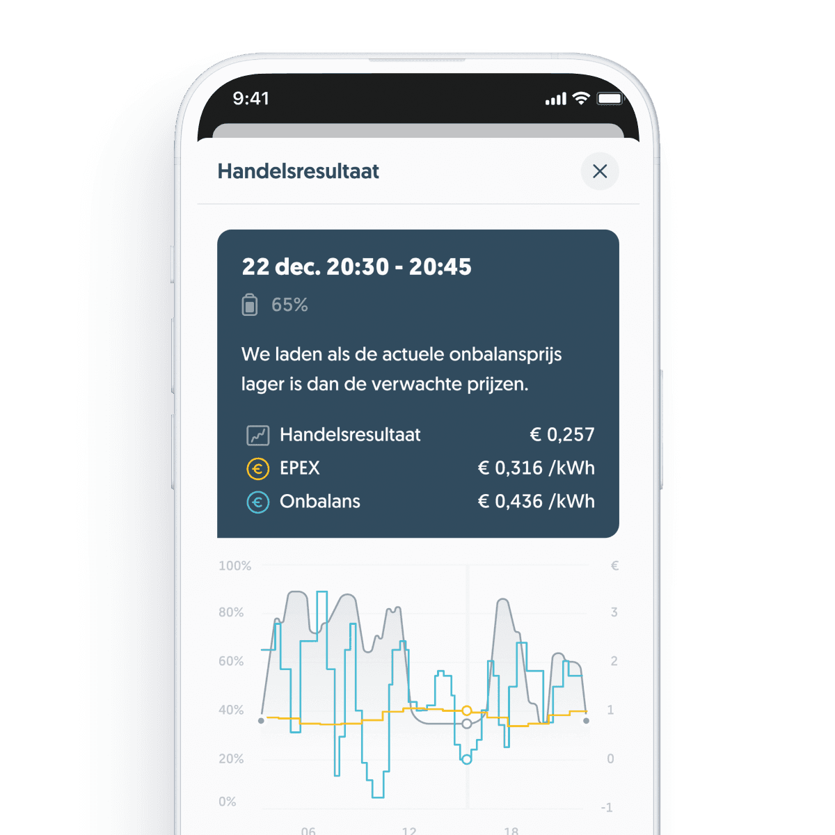 Thuisbatterij
