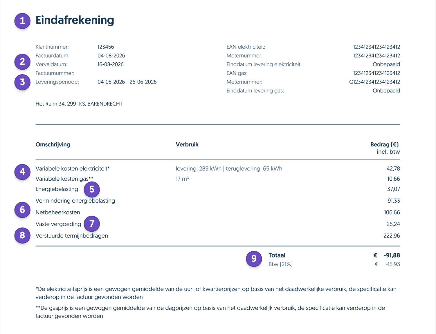 Uitleg energiefactuur