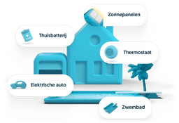 Auto opladen aan het stopcontact