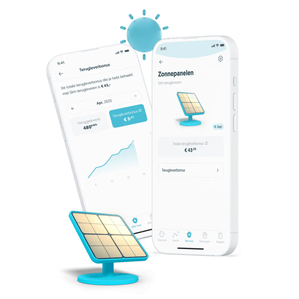 Slim terugleveren mockup