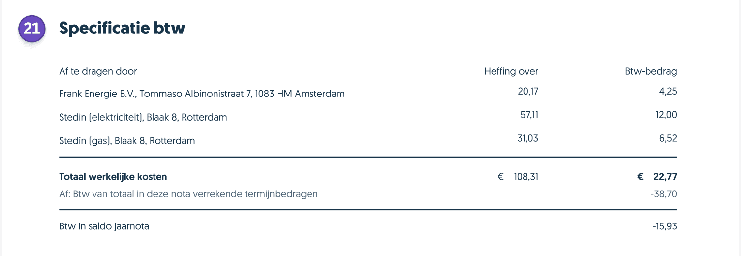 Uitleg energiefactuur