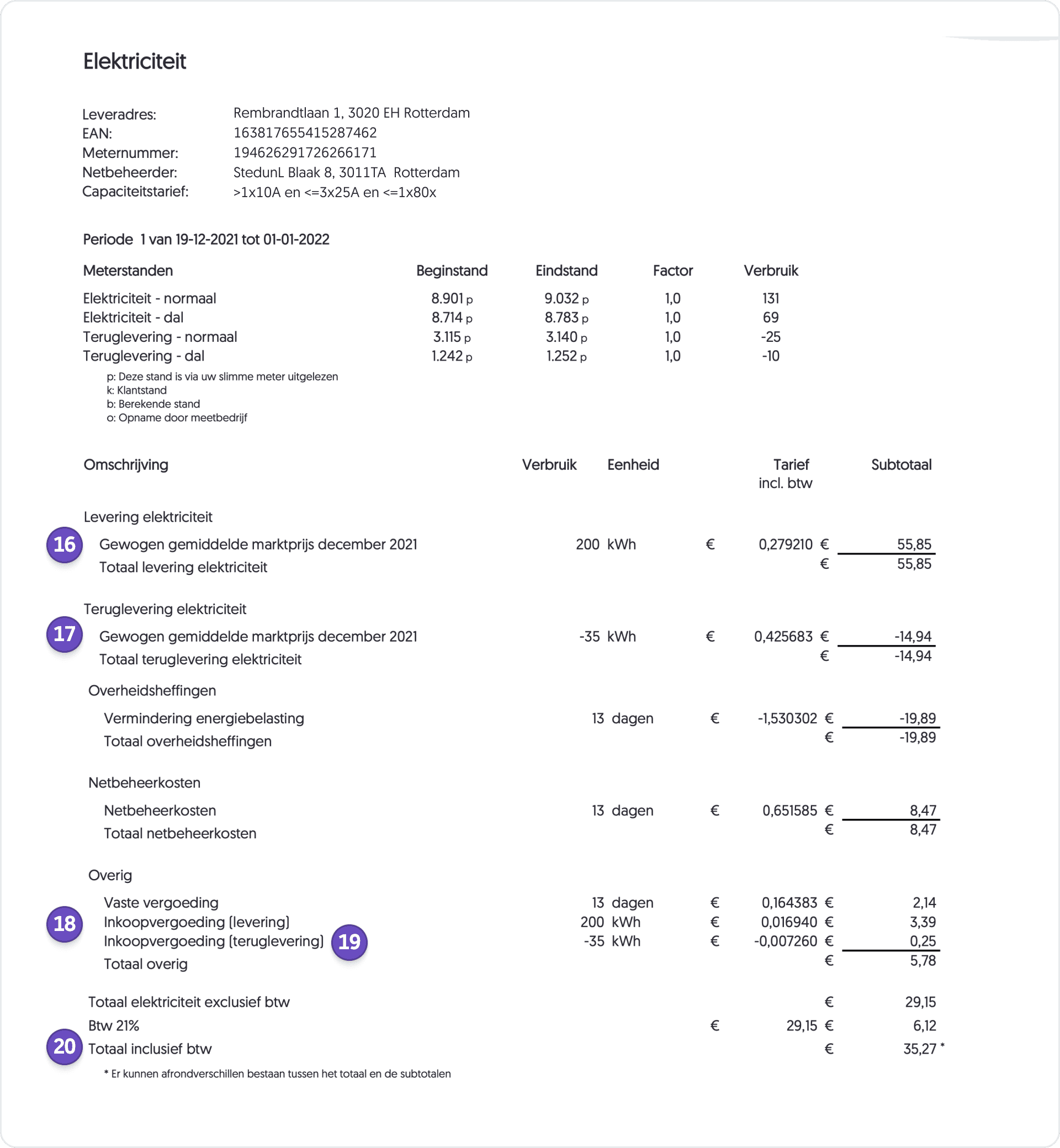 Uitleg energiefactuur