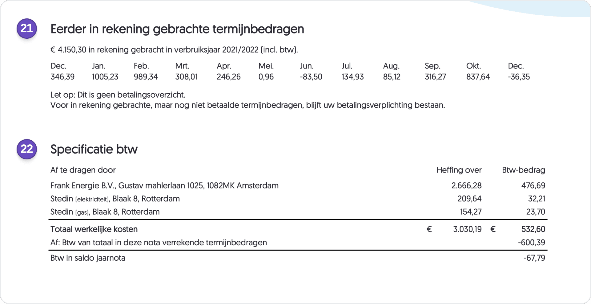 Uitleg energiefactuur